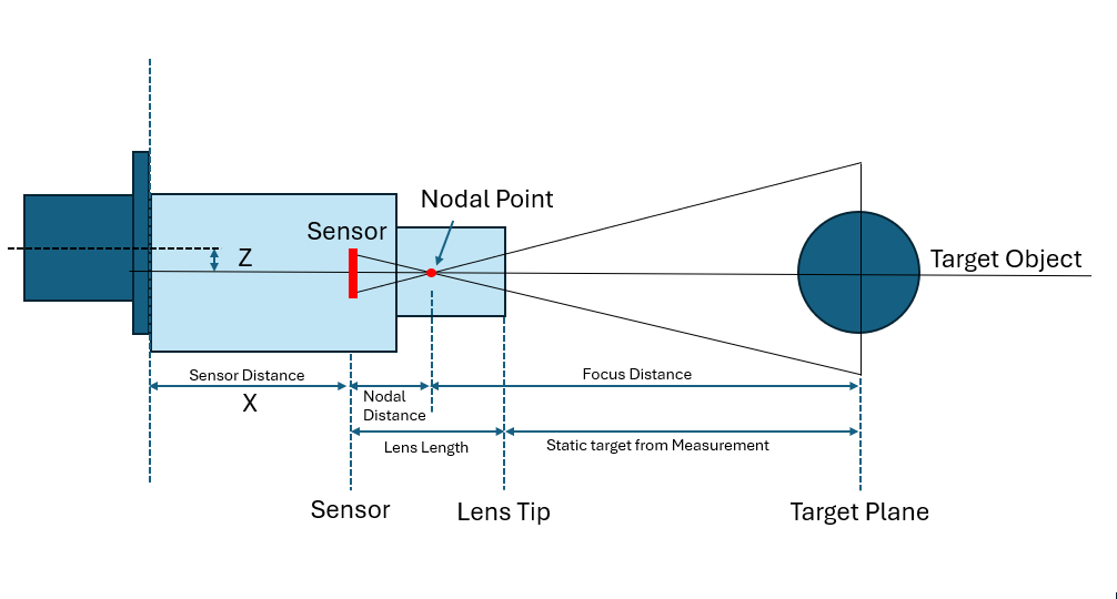 Camera_mount_in_line_dark.png Camera_mount_in_line_dark.png