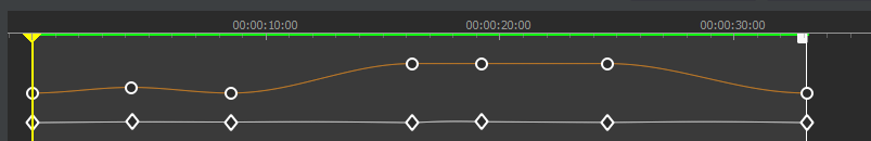 validation bar validation bar