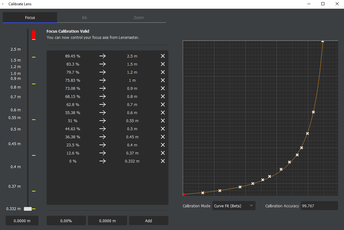 Curve_Fit_FIZ_calibration.png Curve_Fit_FIZ_calibration.png