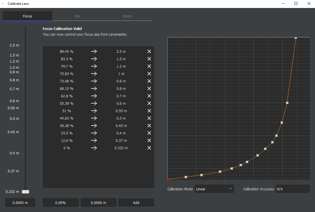 Linear_FIZ_calibration.png Linear_FIZ_calibration.png