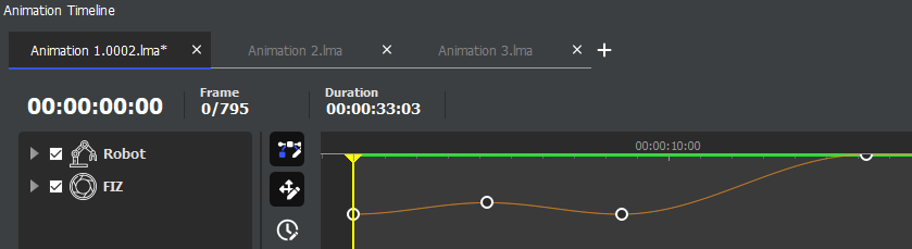 timeline-tabs timeline-tabs
